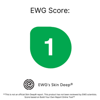EWG Score
